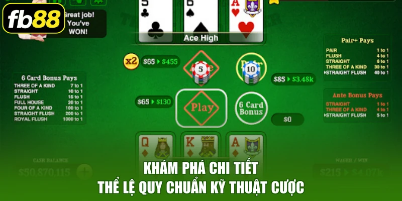 Khám phá chi tiết thể lệ quy chuẩn kỹ thuật cược
