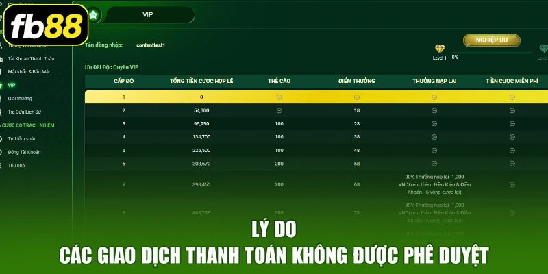 Lý do các giao dịch thanh toán không được phê duyệt