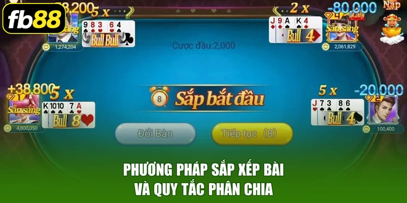 Phương pháp quản lý vốn giúp gia tăng tài lộc
