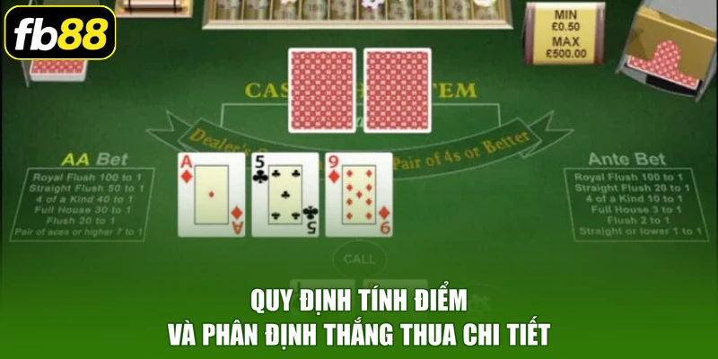 Quy định tính điểm và phân định thắng thua chi tiết