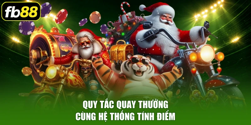 Quy tắc quay thưởng cùng hệ thống tính điểm